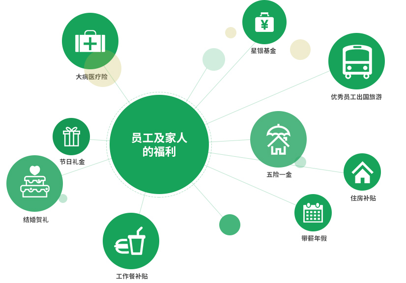 尊龙凯时人生就是搏 -官网首页