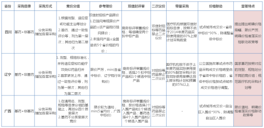 尊龙凯时人生就是搏 -官网首页